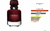 Brand Collection 294 Feminino 25ml - comprar online