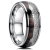 Anillo con Hombre de Acero Inoxidable