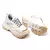 Tênis Feminino Plataforma Prada Block - comprar online
