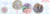 Imagem do banner rotativo Artes da Dudika