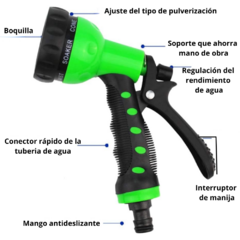 Pistola de riego 1/2 con selectora y gatillo - tienda online