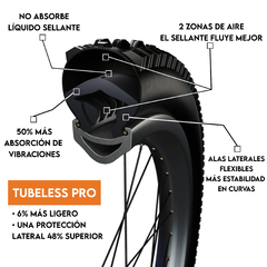 TANNUS ARMOUR TUBELESS PRO 29X2.1-2.6