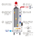 Termotanque de alta recuperación - comprar online