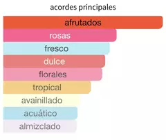 MAYAR - Lattafa (Encargar) - las musas