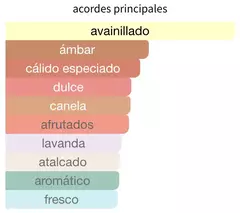 9 PM - Afnan (Encargar) en internet