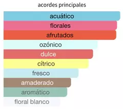 MAYAR NATURAL INTENSE - Lattafa (Encargar) - las musas