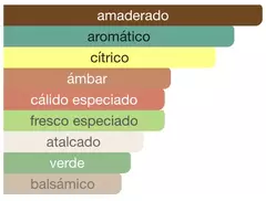 Imagen de EMEER - Lattafa