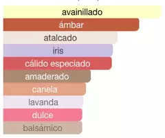 HIS CONFESSION - Lattafa (Encargar) - las musas