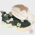 Adidas Harden Vol. 6 Green Oxide Monogram