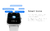 Relógio Smartwatch unissex Fitness Esportivo, Chamada Bluetooth. (LIGE-Full Touch Screen - Relógio Inteligente) - Multi Express - Tudo que você procura, encontra aqui!