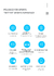 Imagem do Xiaomi-R200 Auscultadores Bluetooth com Microfone, Auscultadores Sem Fio Esporte
