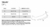 Imagen de MANGAS TERMICAS SEAMLESS ULTRALIGHT
