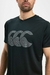 CCC FINGER PRINT - Blow Sport