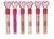 GLOSS LABIAL LOVELY FENZZA - CORA COSMÉTICOS 