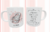 Caneca signos- modelo 1 - loja online