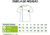 Imagem do Camiseta Casual Presa Viva Frases 02 Pescaria On