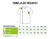 Imagem do Camiseta Casual Presa Viva Tucuna Açu