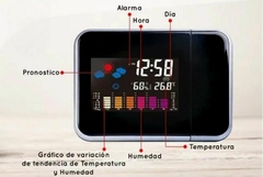 Despertador Proyector - Tique.