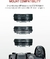 Câmera Canon EOS R6 Mark II RF24-105mm F4-7.1 STM Kit Preto na internet