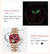 POEDAGAR - relógios de moda rosa de ouro, aço inoxidável à prova d' água na internet