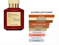 Inspiração Baccarat Rouge | 25ml - comprar online