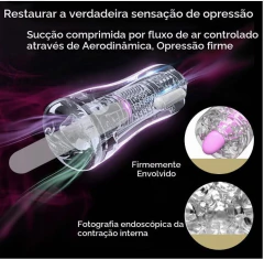 Masturbador Masculino com Textura Realística Transparente - loja online