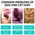 Limpador de ouvido para animais, Lavar orelhas de gato e cachorro - comprar online