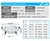 Downlight LED Impermeável para Banheiro, Luzes de Teto Reguláveis, Spot Light, - RapidStore