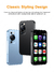 Mini Smartphone Android 3G celular global, tela de 3.0" GPS, 2GB + 16GB Quad-Core, 1000mAh, Google Play - Aafu | Versatilidade em Produtos