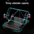 Suporte de silicone para carro,mesa,moveis,moto,etc. na internet