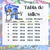 Pijamas infantiles manga larga Minnie y Daisy - comprar online