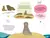 ABREMENTE MINI: ANIMAIS DO OCEANO na internet