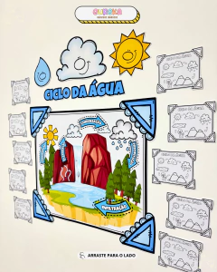 Mural Colaborativo – O Ciclo da Água na internet