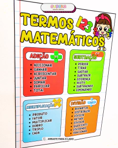 Cartaz de Termos Matemáticos das 4 Operações - comprar online