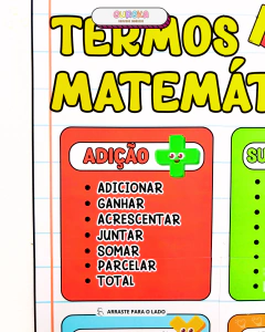 Cartaz de Termos Matemáticos das 4 Operações na internet