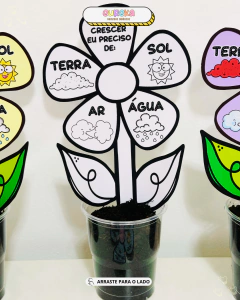Atividade Interativa Meio Ambiente - Eureka Recursos Didaticos