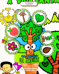 Kit Dia da Árvore - Eureka Recursos Didaticos