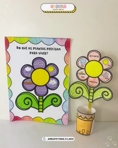 Kit Atividades Primavera - Eureka Recursos Didaticos