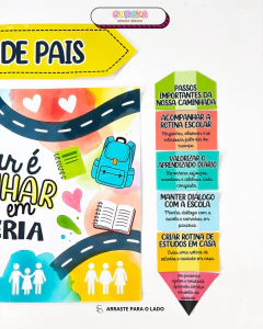 Painel Reunião de Pais – Educar é Caminhar em Parceria - Eureka Recursos Didaticos