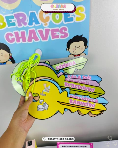 Recurso Liberações Chaves - loja online