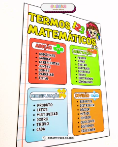 Cartaz de Termos Matemáticos das 4 Operações - loja online