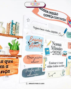 Imagem do PAINEL RETORNO DA EQUIPE - NOSSAS MISSÕES EM 2026