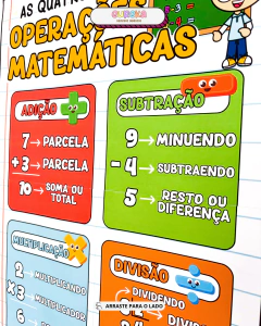 Imagem do CARTAZ DAS 4 OPERAÇÕES