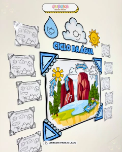 Mural Colaborativo – O Ciclo da Água