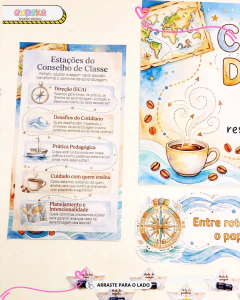 Kit Painel Conselho de Classe – Navegar