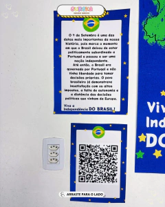 Painel Independência do Brasil – Um recurso completo para ensinar história de forma viva e envolvente!