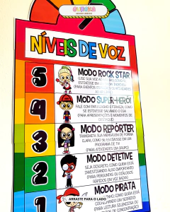 Níveis de Voz na Sala de Aula - comprar online