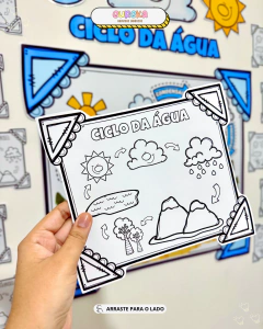 Mural Colaborativo – O Ciclo da Água na internet