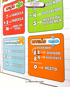 CARTAZ DAS 4 OPERAÇÕES na internet