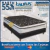 PROMO 54 | TAURUS Conjunto Sommier Resortes 110Kg por plaza- Europillow Viscoelastico - comprar online